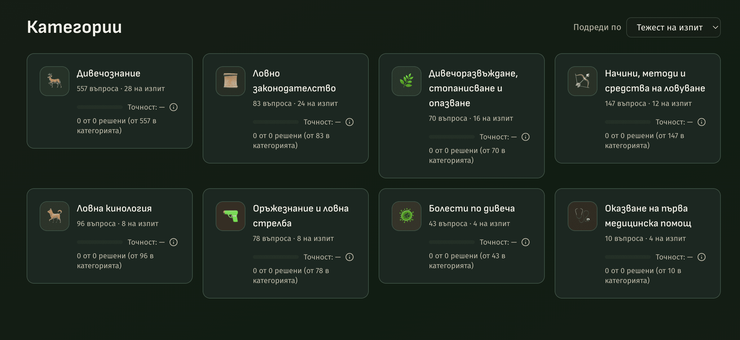 База данни с въпроси - ВсичкоЛов